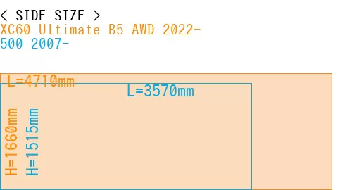 #XC60 Ultimate B5 AWD 2022- + 500 2007-